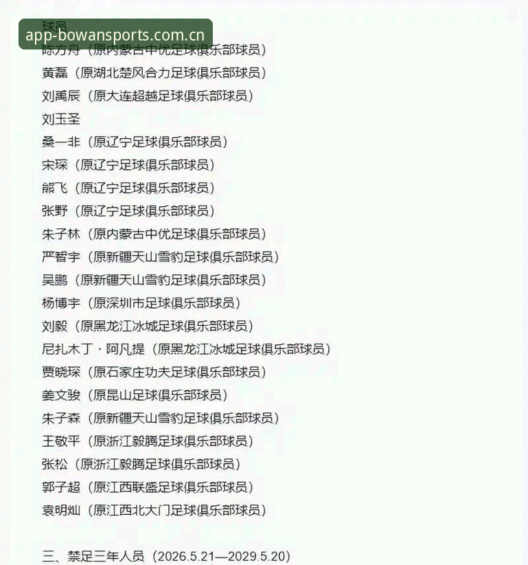 足协第三批禁足名单最新动态：17人终身禁赛，48人遭5年以下处罚