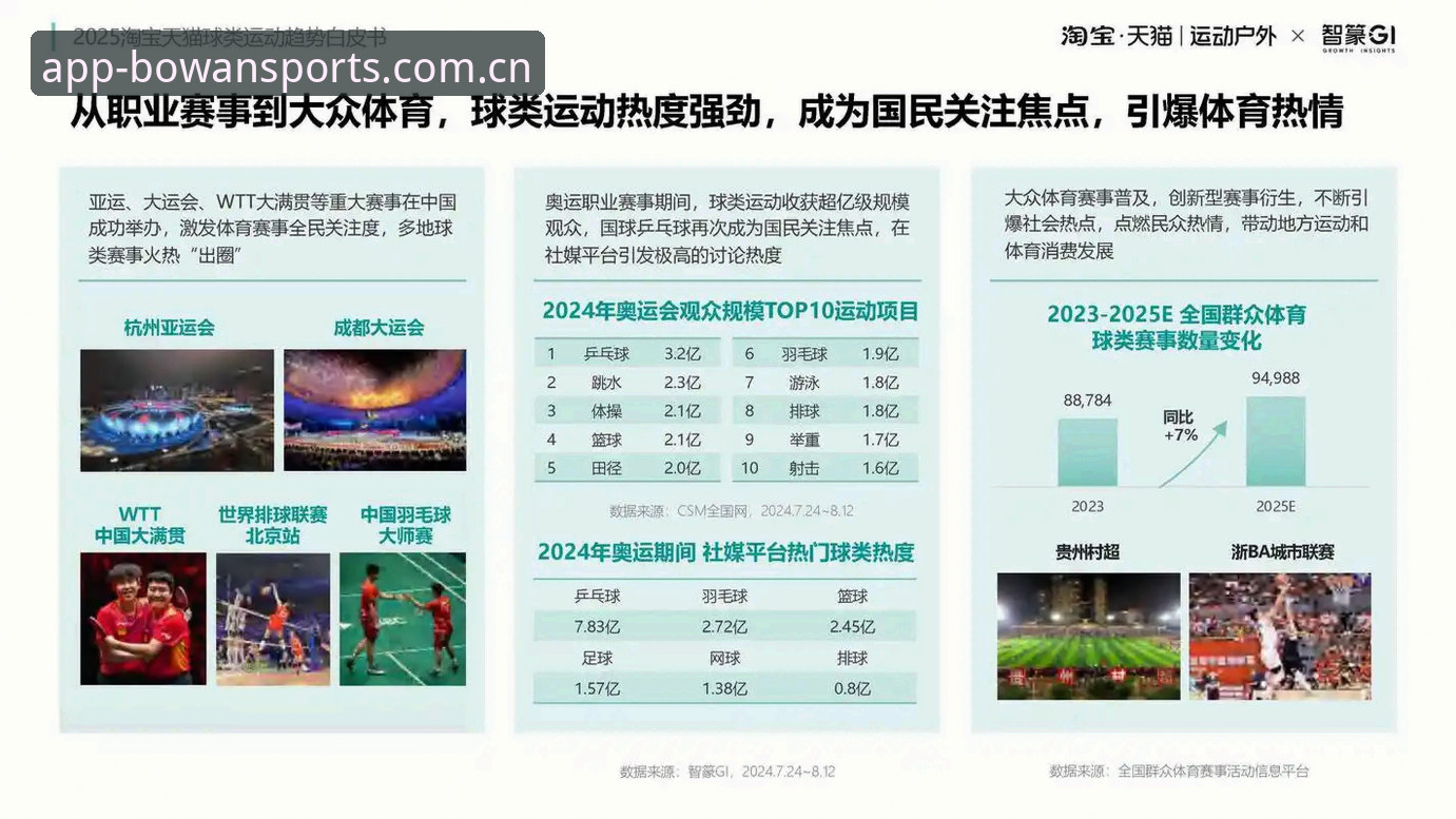 为什么最新博万体育最新版本成为行业关注的焦点？